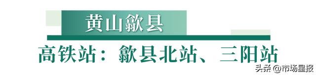 安徽13个！“第三批长三角高铁旅游小城”名单来啦！