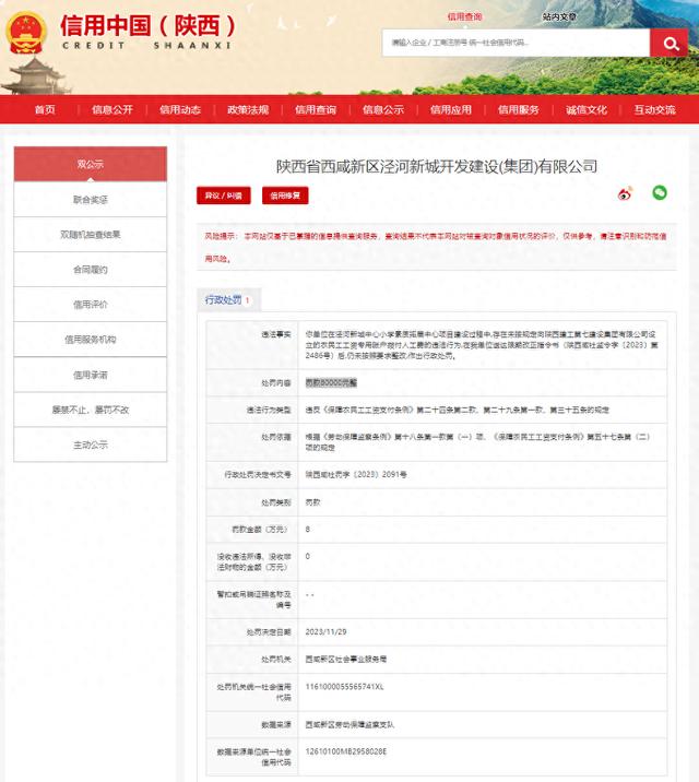 未按规定拨付农民工人工费且不整改，陕西泾河集团被罚8万元