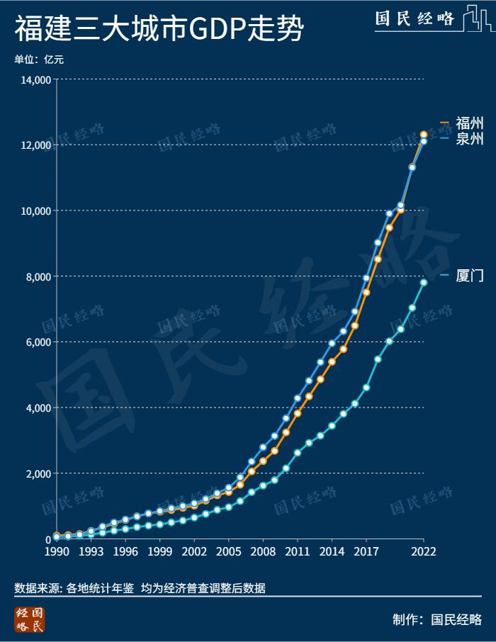 联手！又一个国家级城市群，要来了