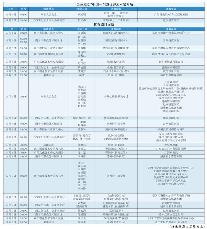 第十届中国—东盟（南宁）戏剧周演出排期表