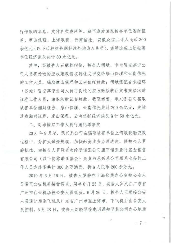 “承兴系”供应链融资300亿骗局一审宣判，罗静被判处无期徒刑！（附判决书全文）