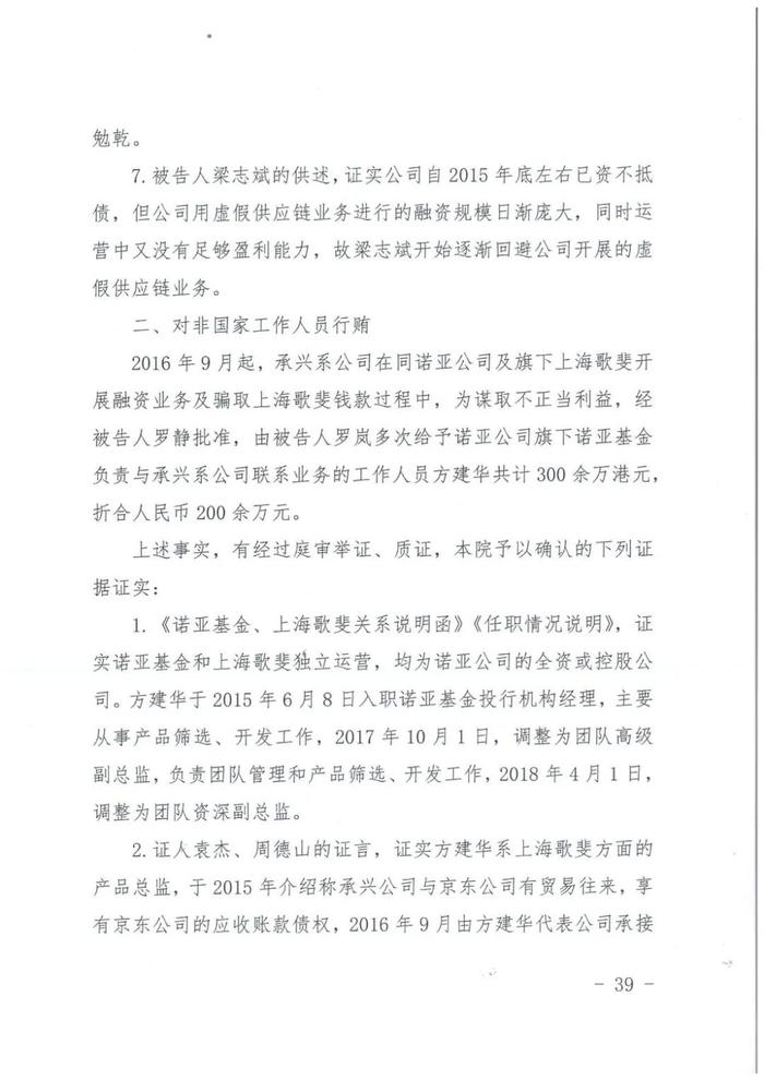 “承兴系”供应链融资300亿骗局一审宣判，罗静被判处无期徒刑！（附判决书全文）