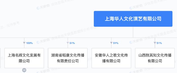 从狂欢变乱象？五月天，别给刚回暖的演艺市场泼冷水