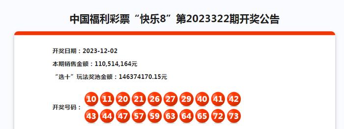 有人花近10万元买同一号码中2亿多，且无需缴税？江西福彩回应