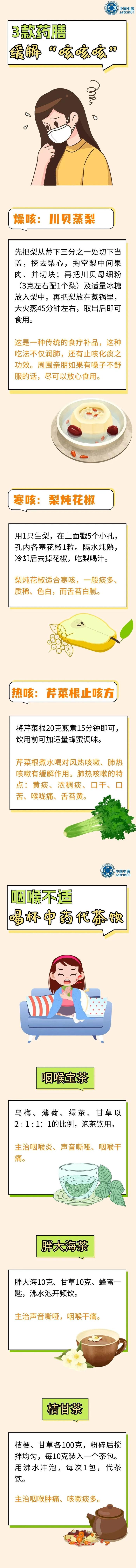 “咳咳咳”不停，国家中医药管理局支招，转给需要的TA→