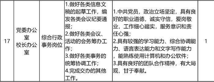 北京大学招聘55名工作人员