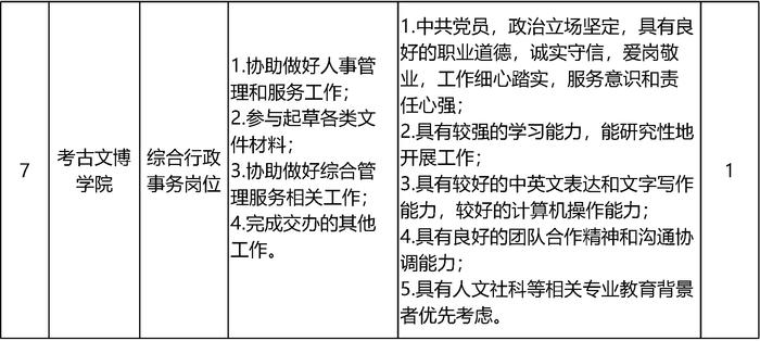 北京大学招聘55名工作人员