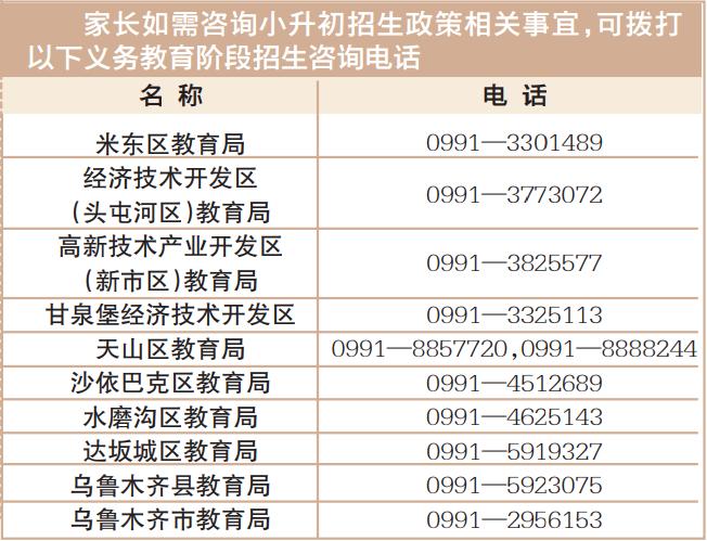 【晚报融媒·帮您办|2628119】乌鲁木齐市教育局解读小升初工作流程及招生政策