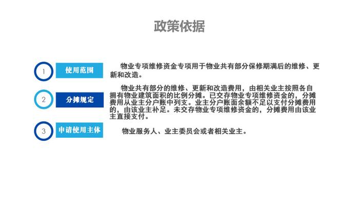 管好用好房屋“养老金”系列报道③长沙市物业维修资金如何使用？