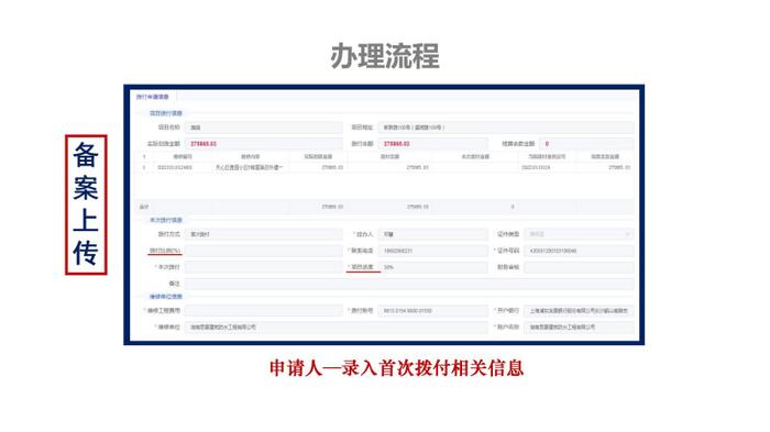 管好用好房屋“养老金”系列报道③长沙市物业维修资金如何使用？