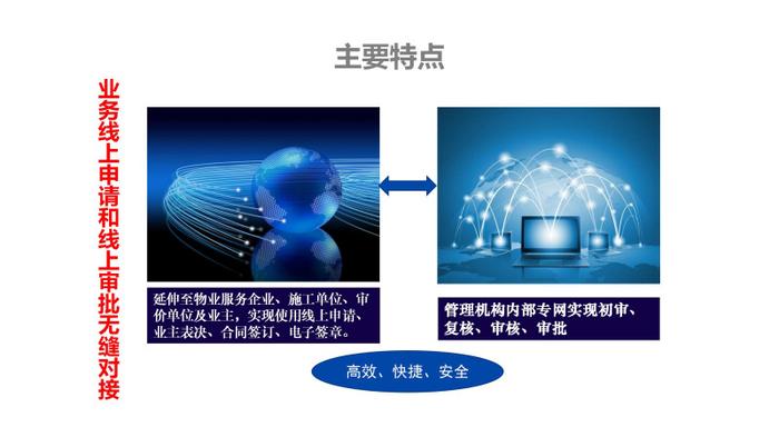 管好用好房屋“养老金”系列报道③长沙市物业维修资金如何使用？