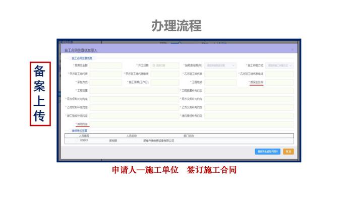 管好用好房屋“养老金”系列报道③长沙市物业维修资金如何使用？