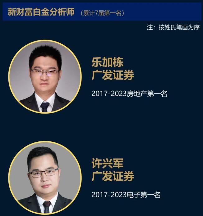 2023新财富最佳分析师榜单揭晓：新出炉6位白金分析师，长江、广发成大赢家