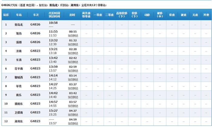 12306已更新时刻表！济郑高铁本周五全线通车！郑州1.5小时圈又扩大了！