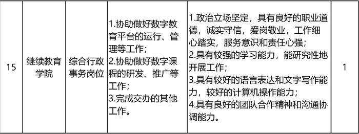 北京大学招聘55名工作人员