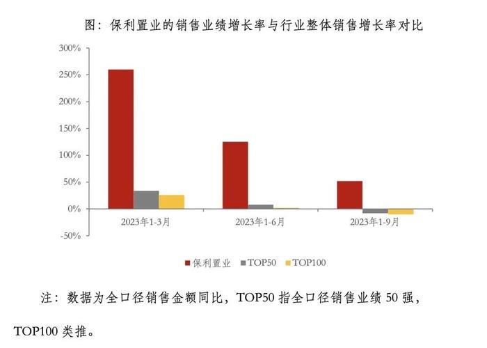 超级产品力时代中，脱颖而出的生存密码