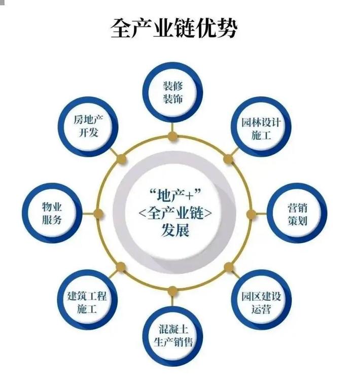 跻身全国房企百强，广西这家本土国企到底做了什么？