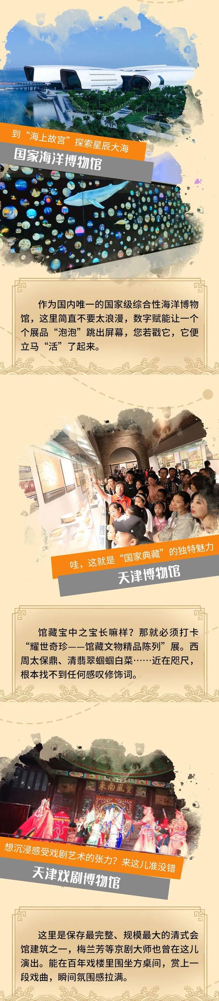 城事 | 天津一博物馆最新设计方案公示！厚积“博”发的天津，您爱了吗？