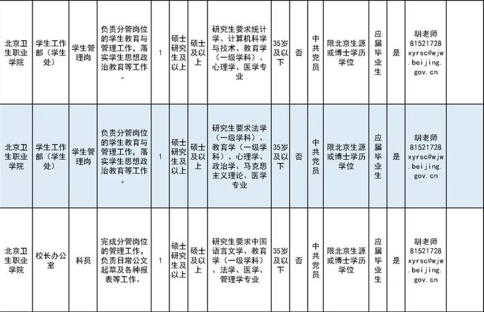 北京这所学校招75人！还将在通州建新校区