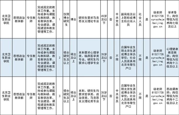 北京这所学校招75人！还将在通州建新校区