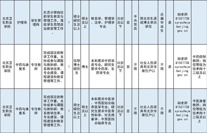 北京这所学校招75人！还将在通州建新校区