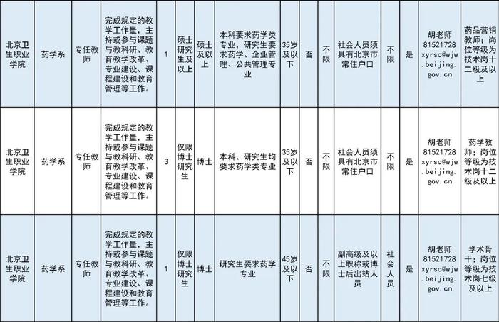 北京这所学校招75人！还将在通州建新校区