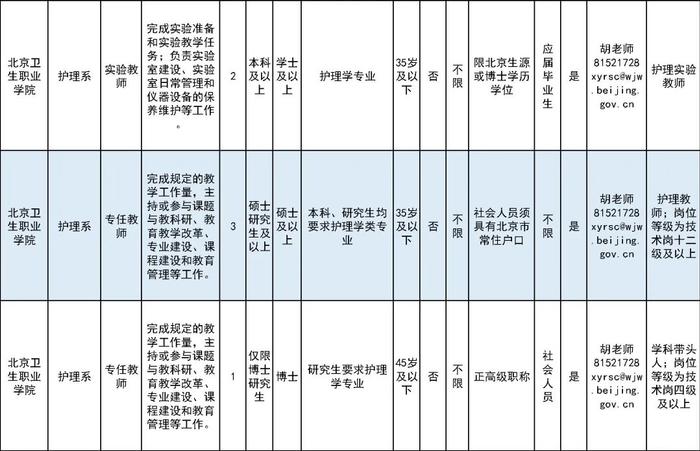 北京这所学校招75人！还将在通州建新校区