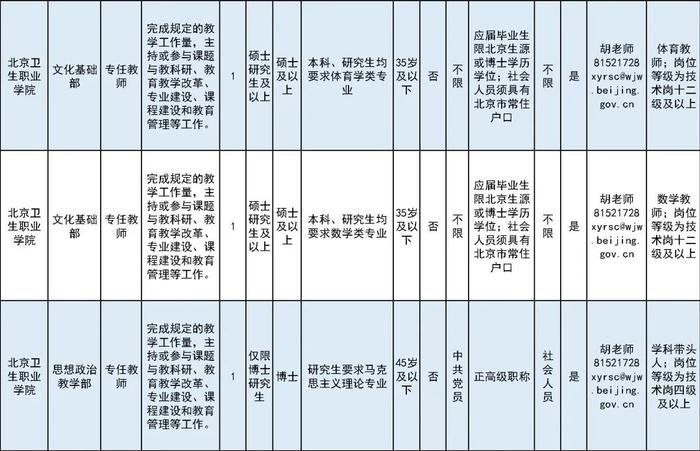 北京这所学校招75人！还将在通州建新校区