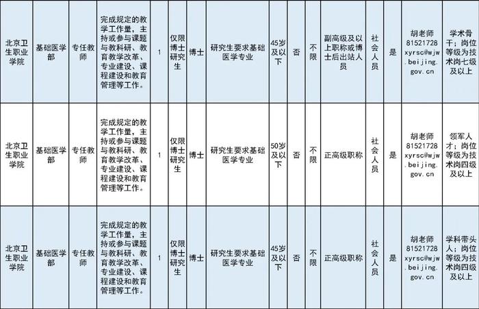 北京这所学校招75人！还将在通州建新校区