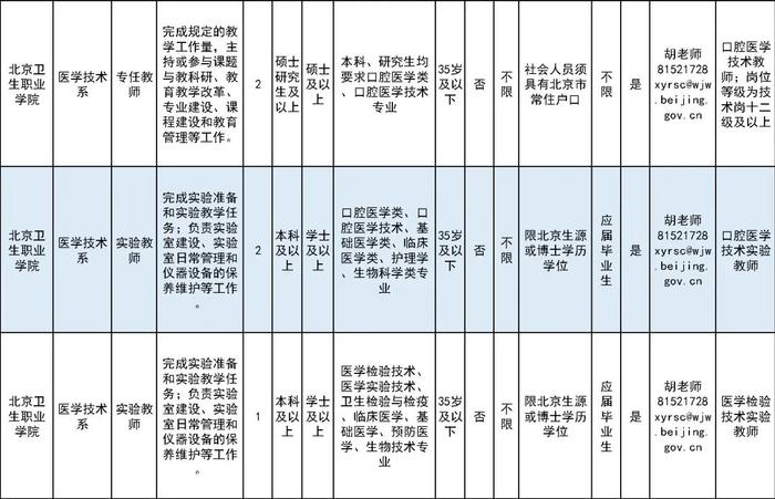 北京这所学校招75人！还将在通州建新校区