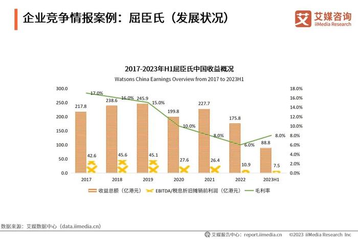2023中国香料香精化妆品行业年会x艾媒咨询 | 2024-2025年中国化妆品市场运行状况及发展趋势研究报告