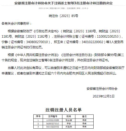 395份审计报告无任何底稿！会计所被吊销执业许可，3名CPA被吊销CPA证书！