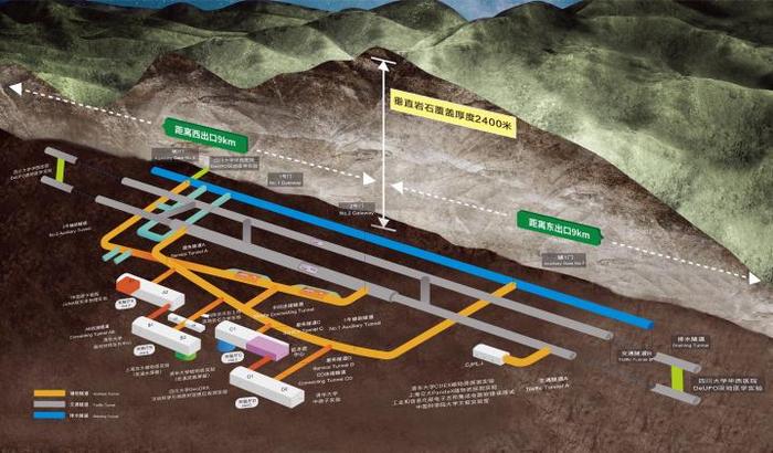百闻不如一“件”｜向下2400米！去世界最深、最大的极深地下实验室探测暗物质