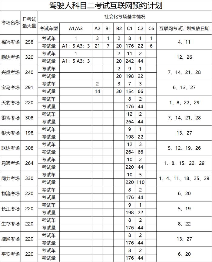 银川人注意，这一考试预约计划公布！