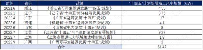 挑战美国杜邦！国内第一、全球第二，战略材料芳纶纸领头羊民士达：供销两旺，国产替代卷起来