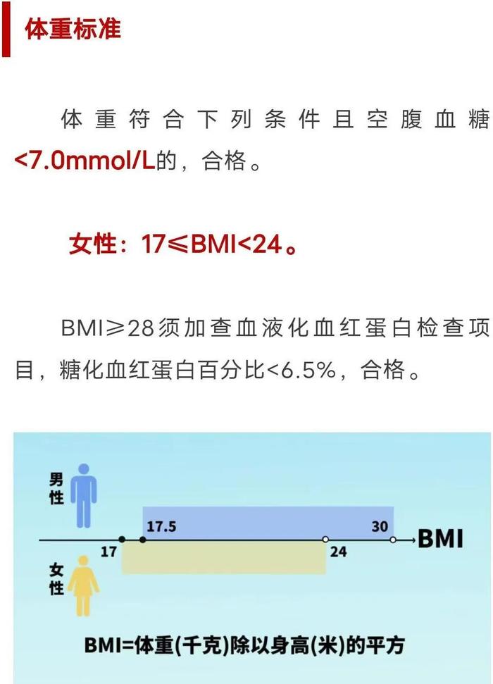 【关注】2024女兵报名时间确定！