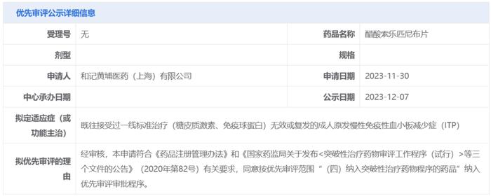 刚刚！和黄医药Syk抑制剂「索乐匹尼布」拟纳入优先审评