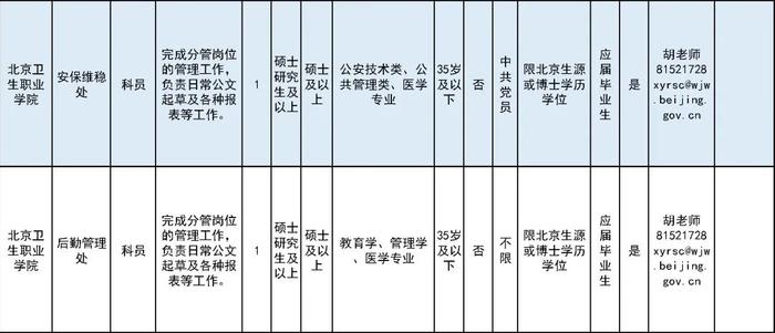 北京这所学校招75人！还将在通州建新校区