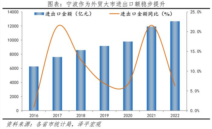 中国十大最具幸福感城市排名2023