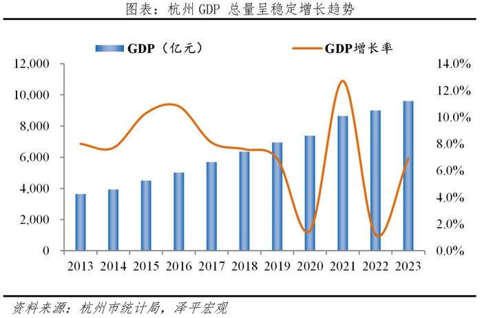 中国十大最具幸福感城市排名2023