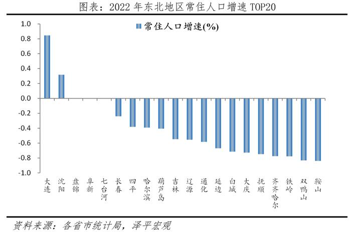 中国十大最具幸福感城市排名2023