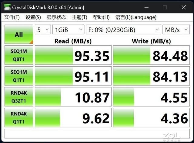 致态Endurance高度耐用存储卡评测 不错过每一帧的美好