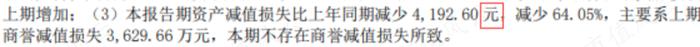 营收虚构超20亿，自曝造假争取从轻处罚，冠农股份很慌，股权激励泡汤