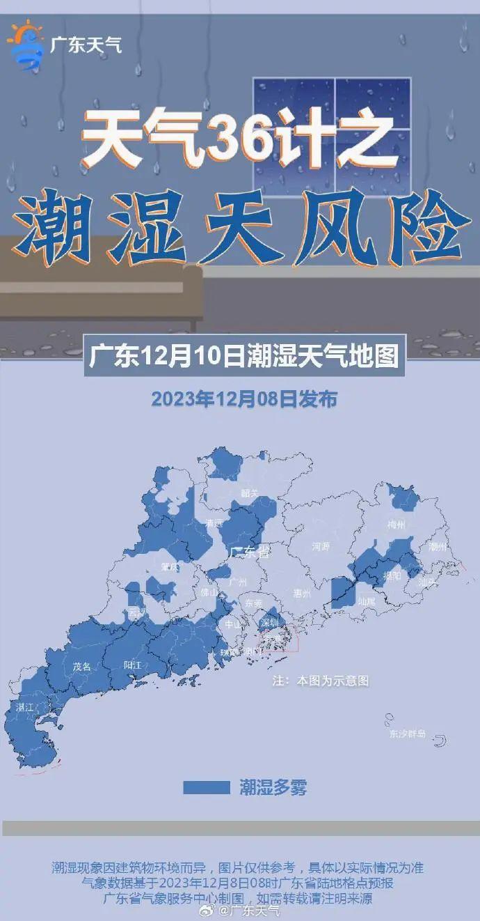 佛山将进入“雨绵绵”天气，或有“回南”现象！断崖式降温+湿冷也要来了……