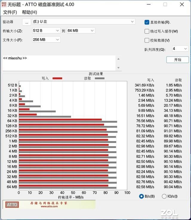 致态Endurance高度耐用存储卡评测 不错过每一帧的美好