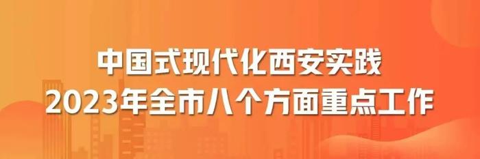 涉及东西南北！西安多条道路建设最新进展→