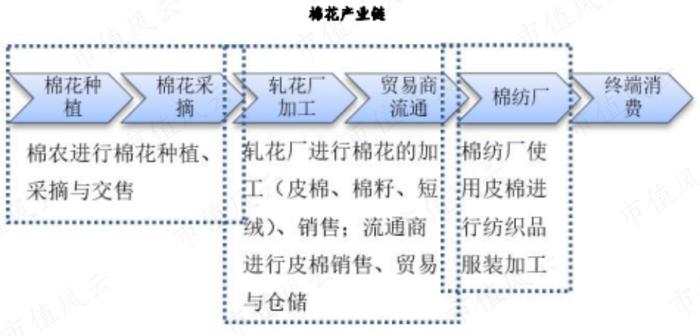 营收虚构超20亿，自曝造假争取从轻处罚，冠农股份很慌，股权激励泡汤