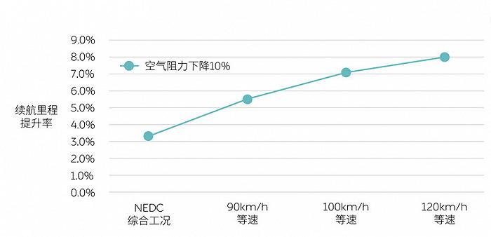 国产MPV即将普及，丰田埃尔法要迎来危机了吗？