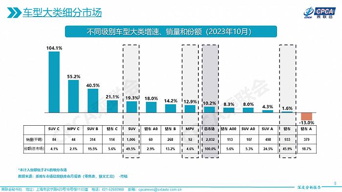 国产MPV即将普及，丰田埃尔法要迎来危机了吗？