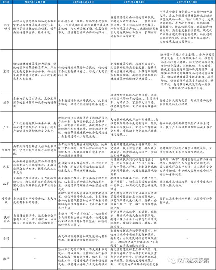 赵伟：有信心、有决心